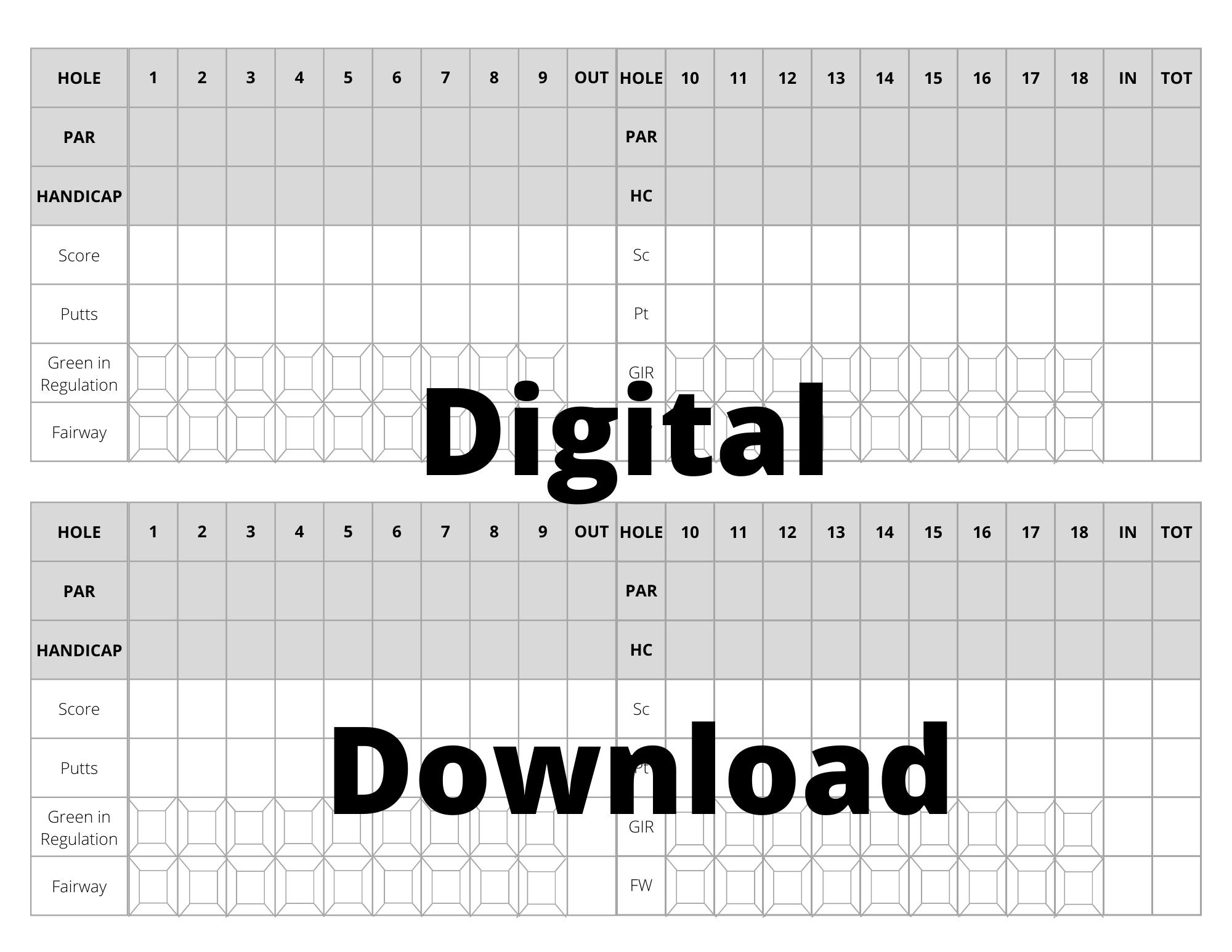Printable Golf Stat Tracking Scorecard - Etsy