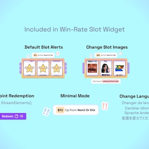 May include: A screenshot of a computer screen showing a description of the features included in a Win-Rate Slot Widget. The features include default slot alerts, changing slot images, channel point redemption, minimal mode, and changing the language.