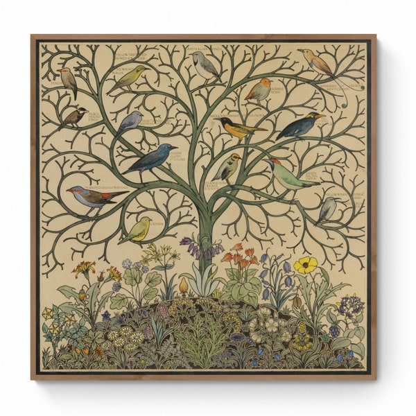 Songbirds Canvas Print, Exotic Birds and Tree Wall Art, Craftsman Style Prints, Vintage Patterns, Antique Crafts, Life Tree Canvas Wall Art