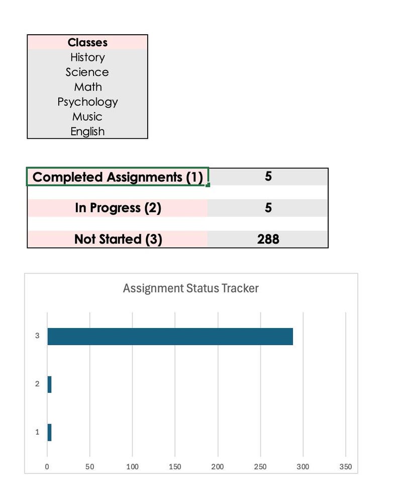 School Assignment Tracker Excel Template - Etsy