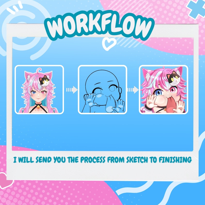 Custom Twitce Emotes | Custom Emotes | Pet animal emotes | Animated emotes | Sub Emotes | Twitch Emotes | Vtuber Emotes | Emotes | YCH image 2