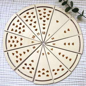 Marcadores y discos de madera con forma de pizza para hitos mensuales de bebés recién nacidos: momentos importantes del bebé / regalo para baby shower
