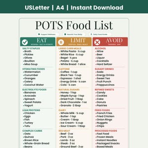 Lista de alimentos para el síndrome de taquicardia postural ortostática (POTS) / Guía dietética de sal, líquidos y electrolitos (PDF tamaño A4/Carta)