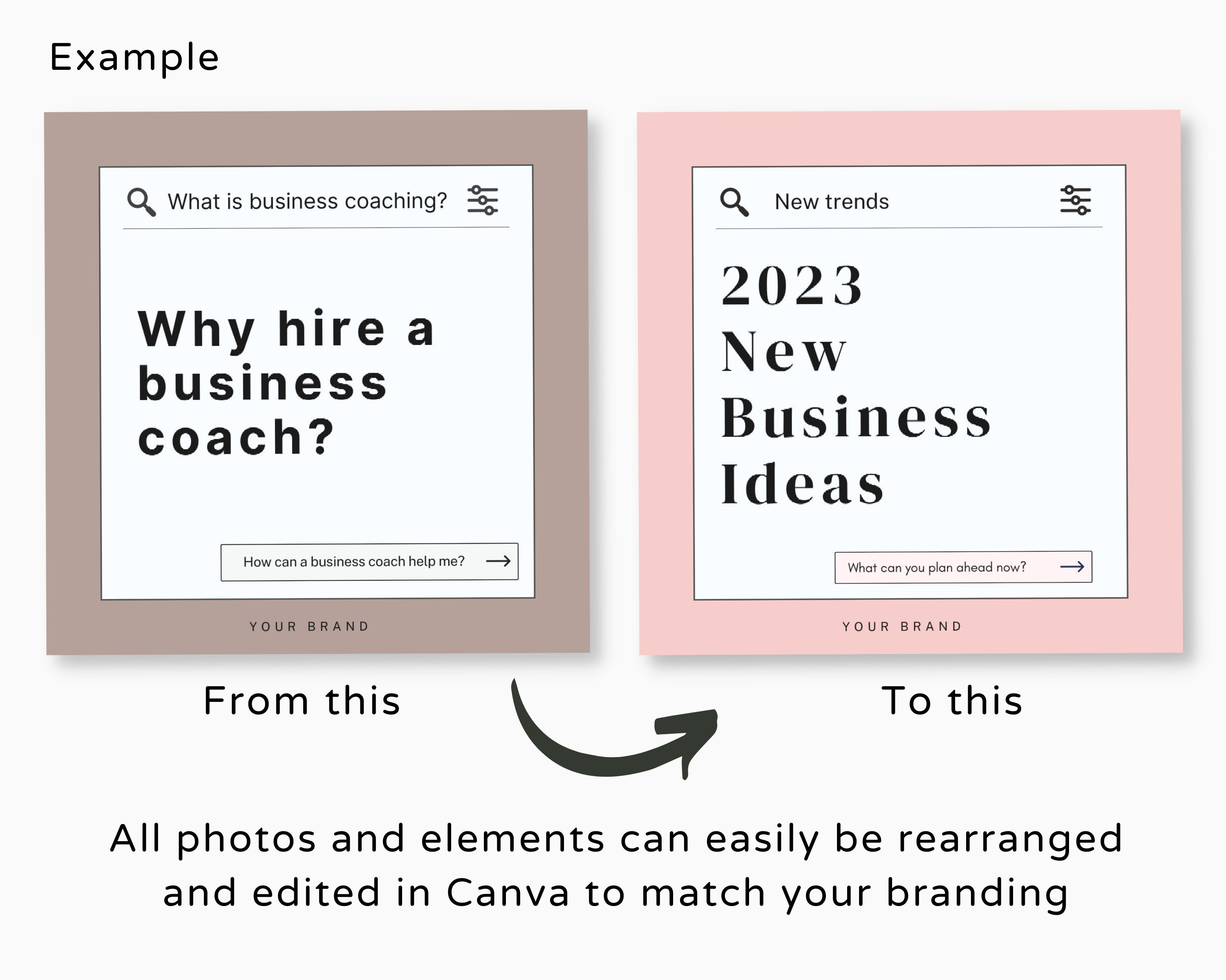 Linkedin Carousel Post for Business Coach Canva Templates Linkedin ...