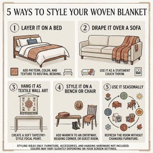 Five Ways to Style Your Woven Blanket guide illustrating use on a bed, sofa, wall, bench or chair, and in seasonal decor.