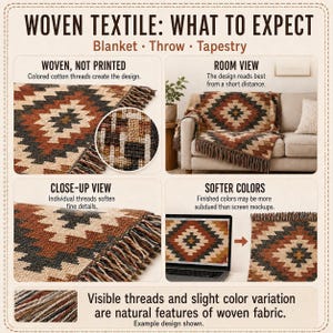 Woven textile guide comparing a geometric blanket in a room with close-ups of its threads, softer colors and natural woven texture.