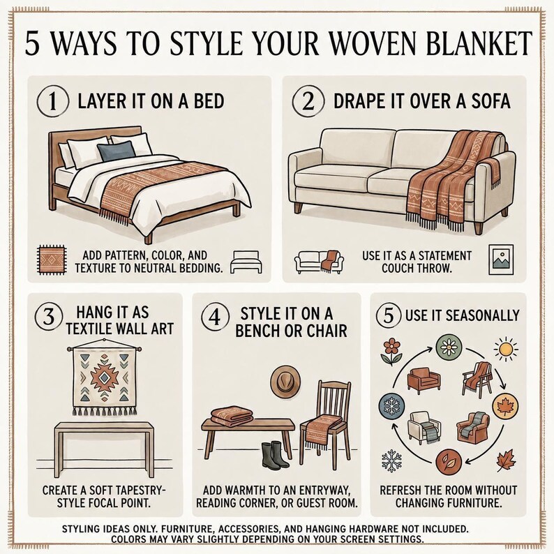 Five Ways to Style Your Woven Blanket guide illustrating use on a bed, sofa, wall, bench or chair, and in seasonal decor.