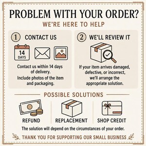 Order support guide asking customers to contact the shop within 14 days with photos of a problem; possible resolutions shown are a refund, replacement or shop credit.