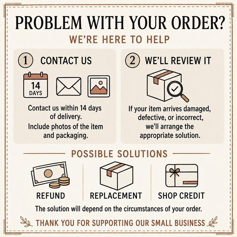 Order support guide asking customers to contact the shop within 14 days with photos of a problem; possible resolutions shown are a refund, replacement or shop credit.