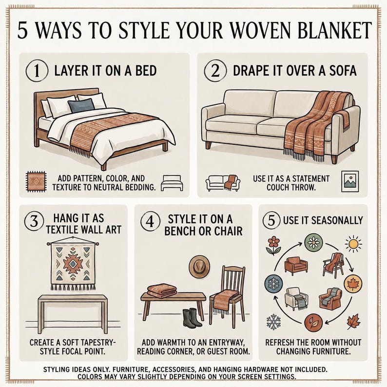 Five Ways to Style Your Woven Blanket guide illustrating use on a bed, sofa, wall, bench or chair, and in seasonal decor.