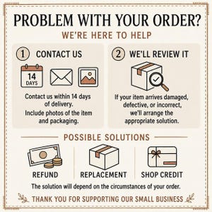 Order support guide asking customers to contact the shop within 14 days with photos of a problem; possible resolutions shown are a refund, replacement or shop credit.