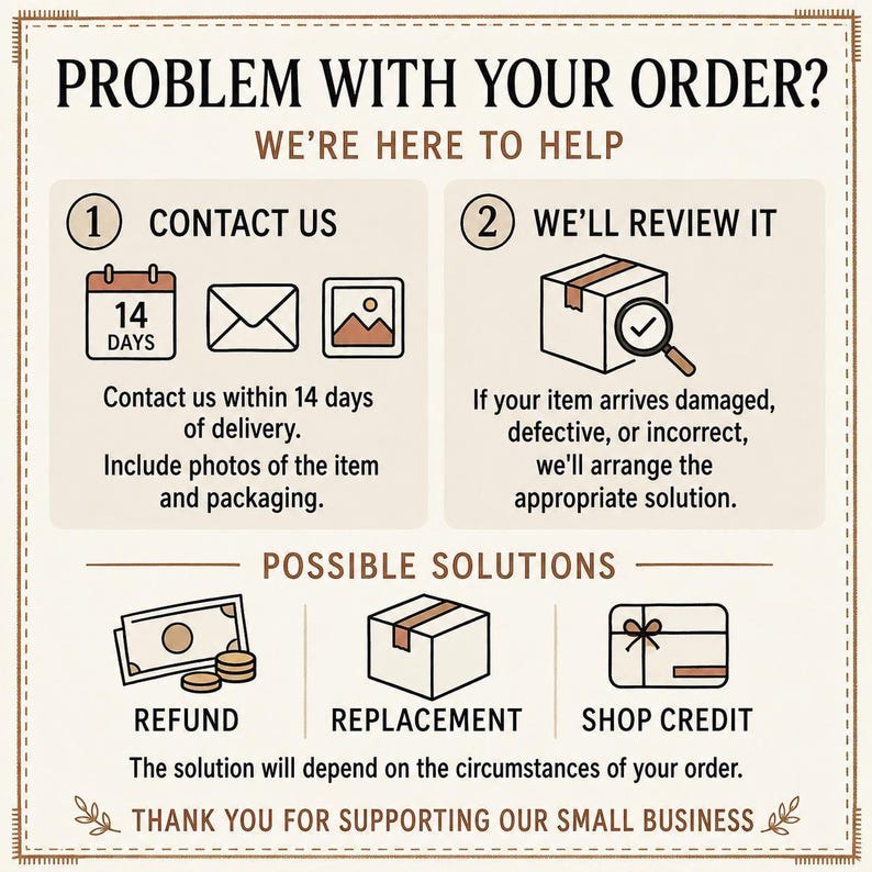 Order support guide asking customers to contact the shop within 14 days with photos of a problem; possible resolutions shown are a refund, replacement or shop credit.
