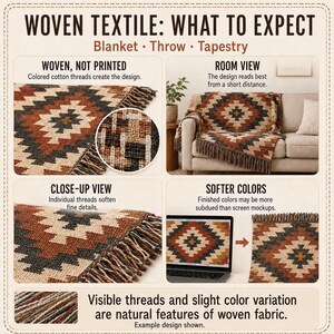 Woven textile guide comparing a geometric blanket in a room with close-ups of its threads, softer colors and natural woven texture.