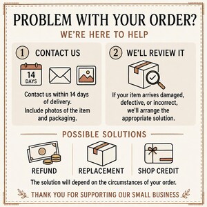Order support guide asking customers to contact the shop within 14 days with photos of a problem; possible resolutions shown are a refund, replacement or shop credit.