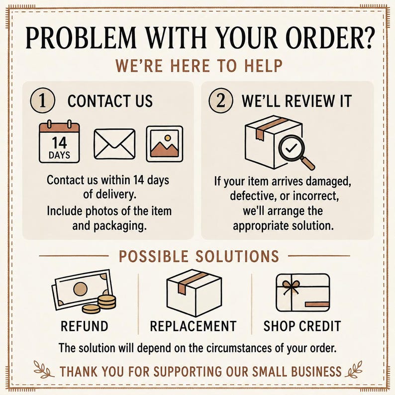 Order support guide asking customers to contact the shop within 14 days with photos of a problem; possible resolutions shown are a refund, replacement or shop credit.