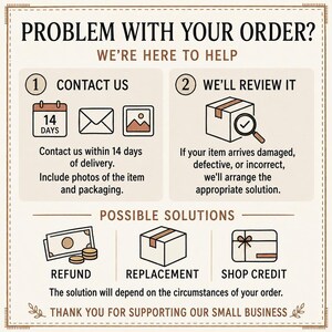 Order support guide asking customers to contact the shop within 14 days with photos of a problem; possible resolutions shown are a refund, replacement or shop credit.