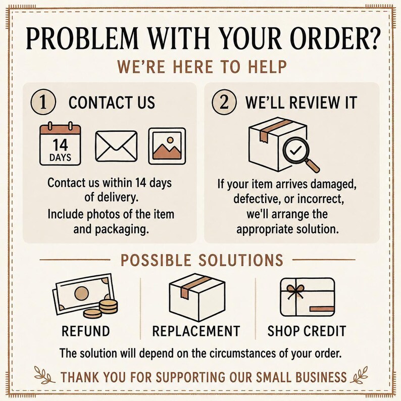 Order support guide asking customers to contact the shop within 14 days with photos of a problem; possible resolutions shown are a refund, replacement or shop credit.