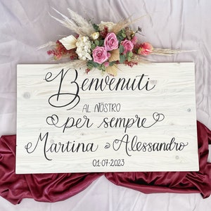 Welcome Board