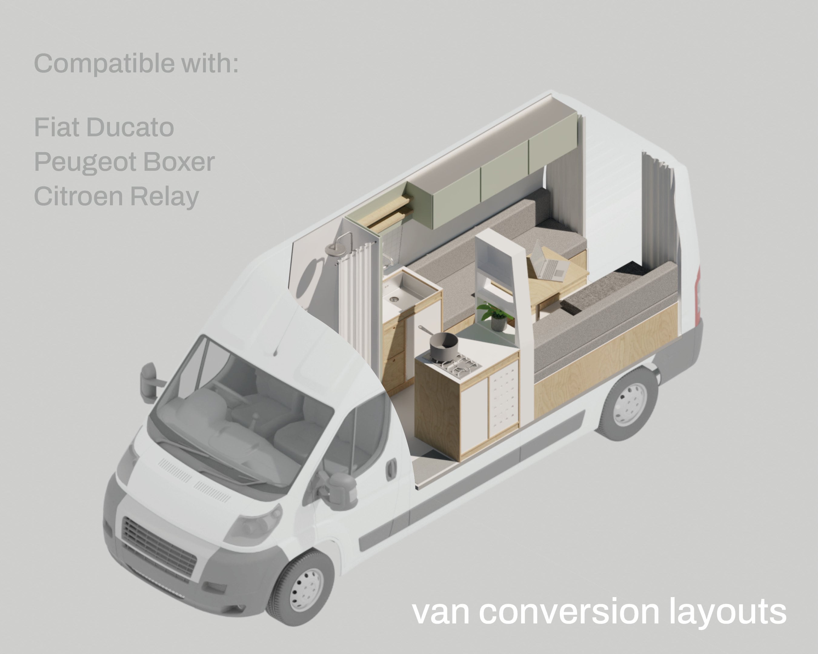 Planung des Ausbau eines Wohnmobils mit Grundriss für die Möbel