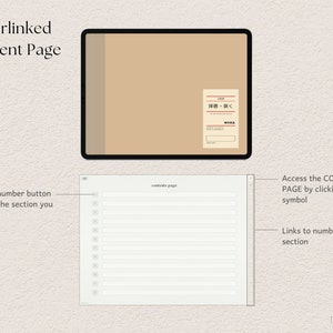 May include: A digital content page with a tan background and the text "Hyperlinked Content Page." The image shows a tablet with a tan-colored screen and a smaller window below with numbered sections and the text "contents page."