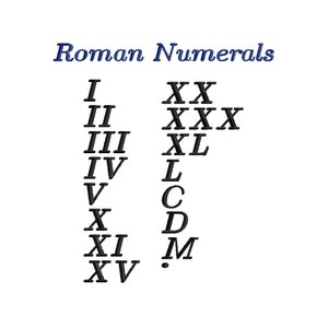 Roman figures, roman numerals, first 100 Roman numerals, 5 sizes, machine embroidery designs instant download