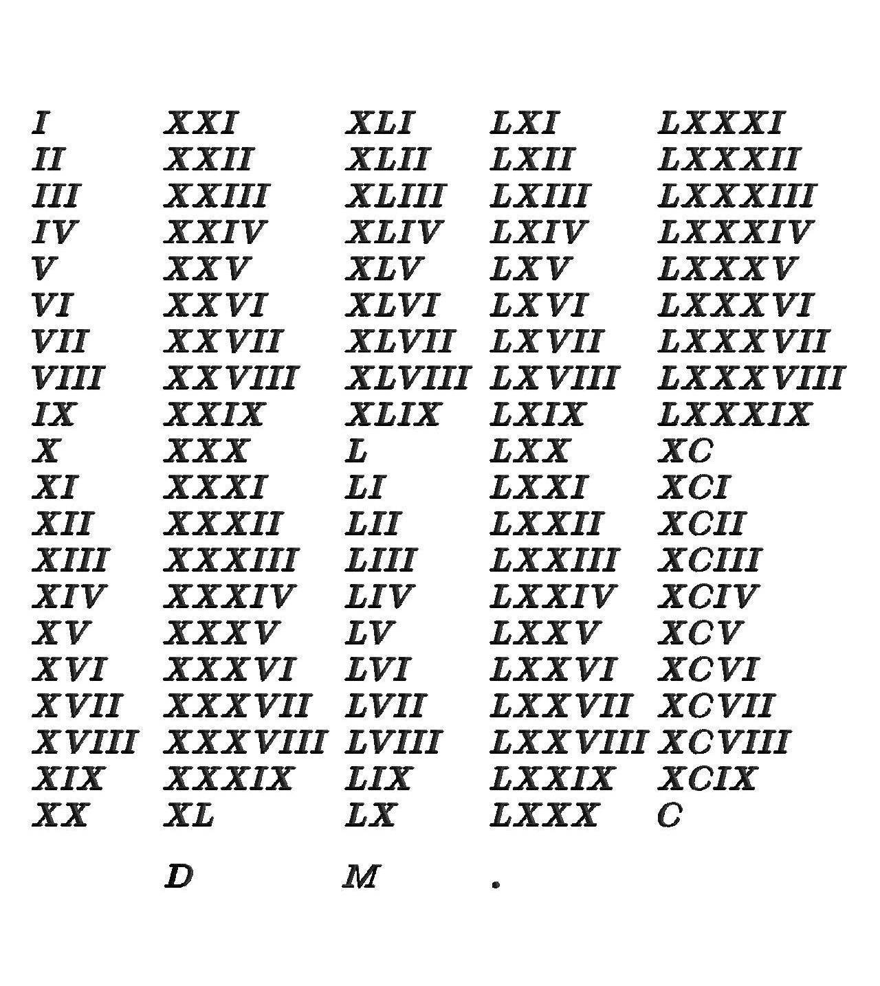 First Inversion Roman Numeral Roman Figures, First 100 Numerals, 5 Sizes Each, Machine Embroidery ...