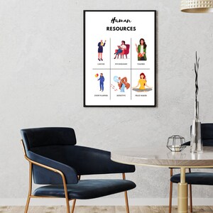 Human Resources Printable Art ǀ HR Office Décor ǀ Digital Art ǀ Office