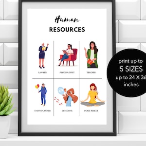 Human Resources Printable Art ǀ HR Office Décor ǀ Digital Art ǀ Office Printable Quote ǀ HR Gifts ǀ Human Resources Print ǀ Inspirational