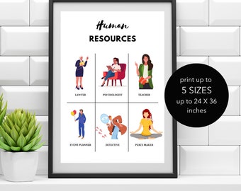 Human Resources Printable Art ǀ HR Office Décor ǀ Digital Art ǀ Office Printable Quote ǀ HR Gifts ǀ Human Resources Print ǀ Inspirational