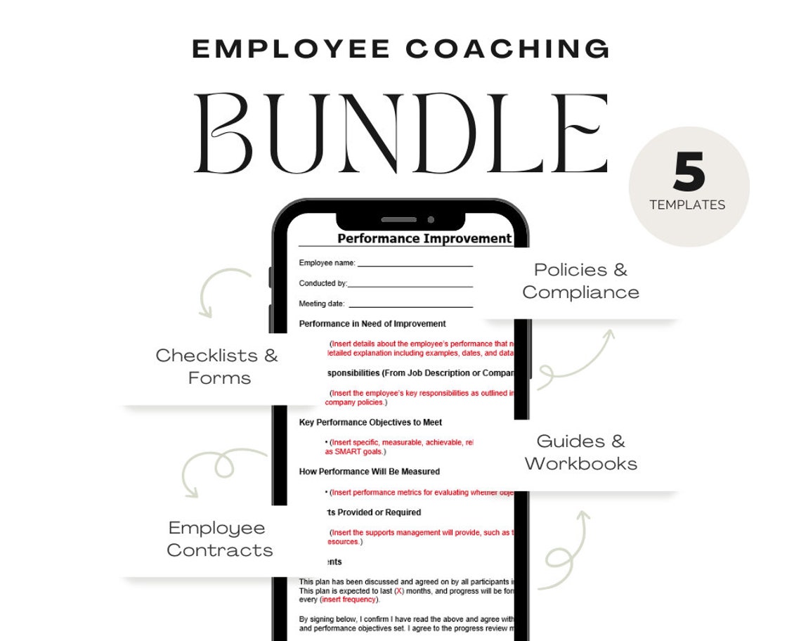 Human Resource Template Human Resources Employee Coaching Editable in
