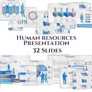 Human Resources Presentation ǀ Editable in MS-PowerPoint, Google Slides, and Canva ǀ Employee Onboarding  ǀ HR Presentation