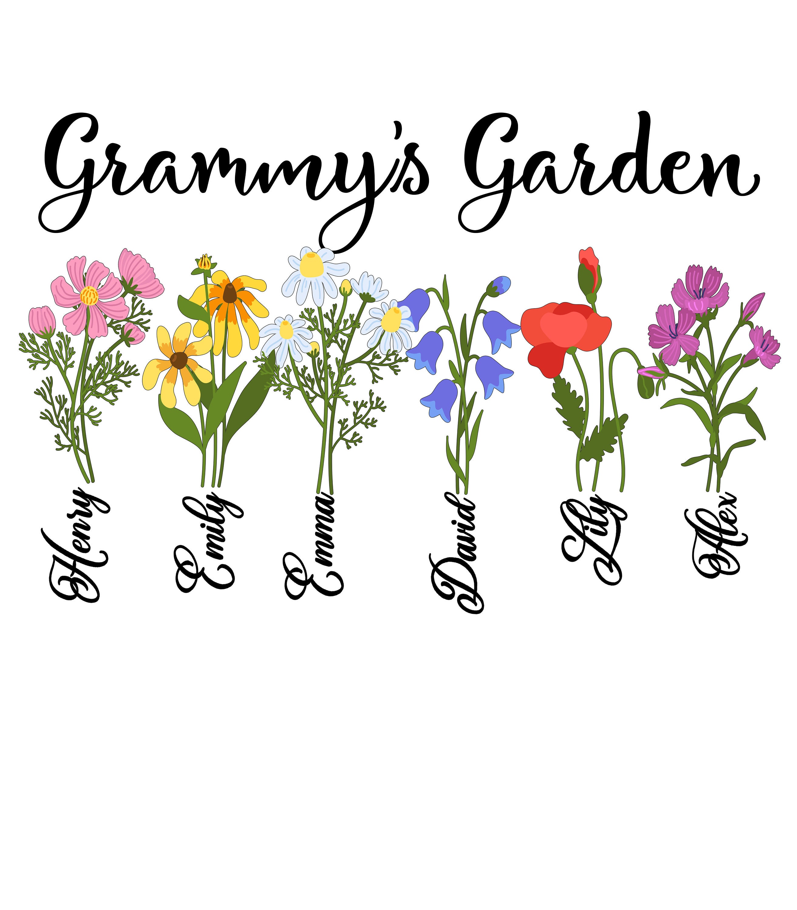 Bundle Personalized Grandma's Garden Png Birth Month Etsy