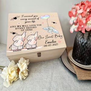 Custom Angel Baby Memory Box, Baby Loss Gift, Personalized Miscarriage Keepsake, Infant Loss Box, Miscarriage Gift, Angel Baby Remembrance