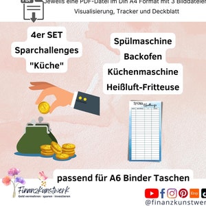 4er Set Sparen Challenge Sparvorlage Küche inkl. Tracker und Dashboard, passend für A6 Budget Binder, digitaler Download,