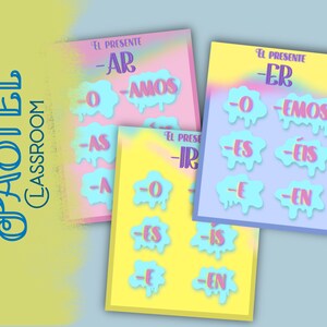 Present Tense Spanish Verb Endings Poster Set - Pastel
