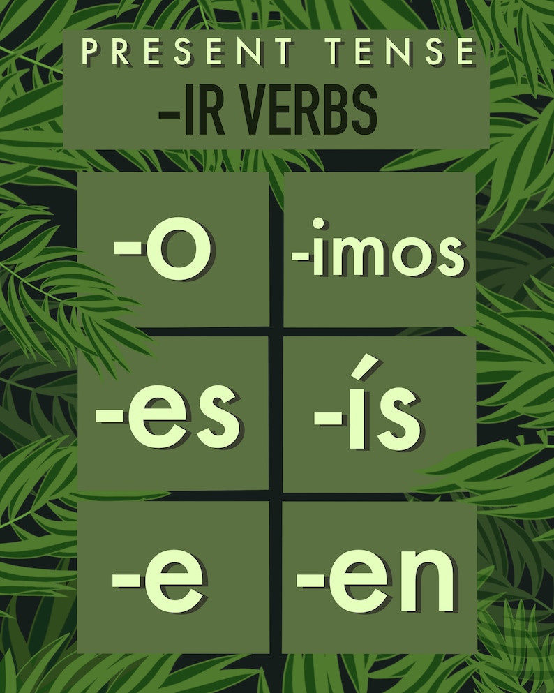 Present Tense Verb Endings - Spanish - Etsy