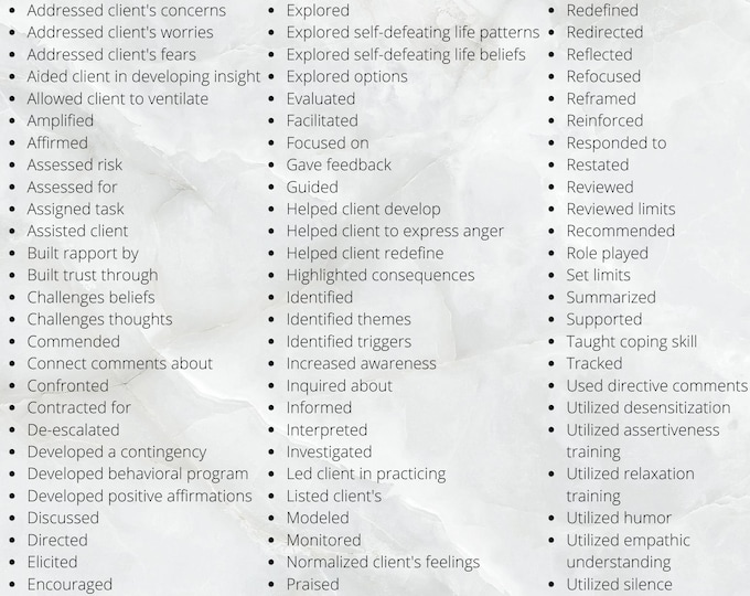 Common intervention terminology in psychotherapy documentation