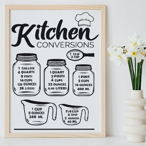 Tabla de conversión de cocina SVG, SVG de cocina, medidas para alimentos, decoración de pared de cocina, descarga digital
