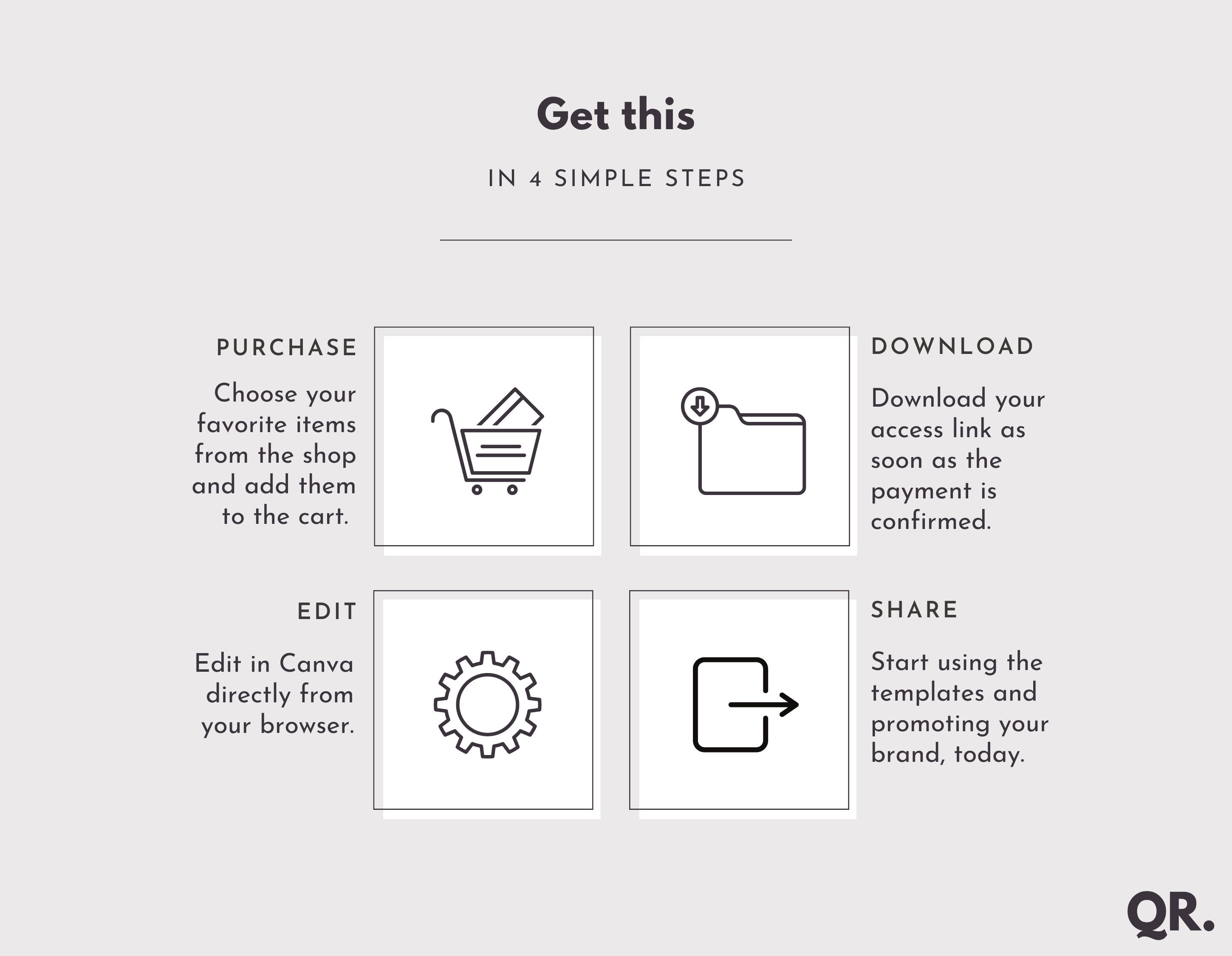 Etsy Listing Mockup Planner Mockup Template for Sellers 12 Etsy