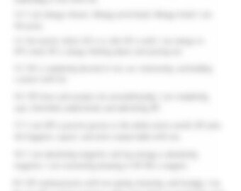May include: A white document featuring the black text header Specific Person Affirmations followed by a list of blurred, illegible lines of text. The document is presented on a plain white background with no other visible objects or features.
