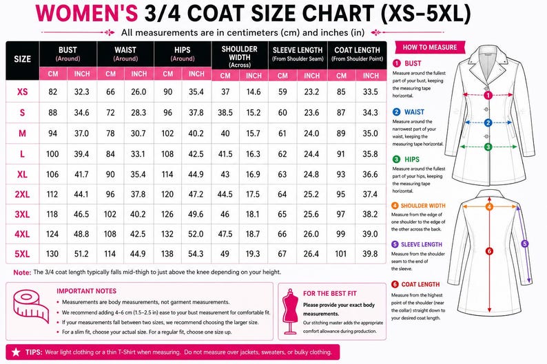 May include: A size chart for a 3/4 coat ranging from XS to 5XL, displaying measurements in centimeters and inches for bust, waist, hips, shoulder width, sleeve length, and coat length, alongside a diagram illustrating how to measure.