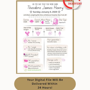 On The Day You Were Born Print, Custom Printable Birthday Poster, Personalized Baby Gift, On This Day in History, Digital Download