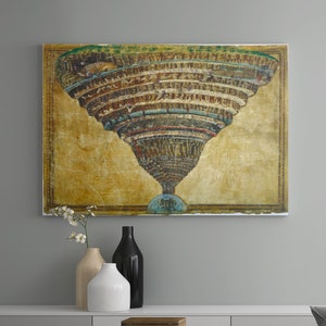 Sandro Botticelli La Mappa dell'Inferno Riproduzione Tela/Poster Art, Botticelli Divina Commedia Illustrata, Stampa d'Arte Vintage Incorniciata