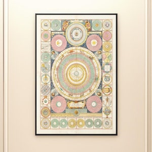 Idee Dell Universo Leinwand Kunst Reproduktion, Antike Himmelskarte Gemälde Druck, Kosmos Poster