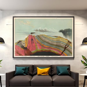 Vintage geologische grafiek Art Print, poster geologie, chromolithografie kunst aan de muur, Levi Walter Yaggy geografische prints, geoloog cadeau