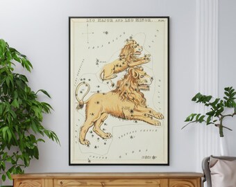 Vintage Leo Zodiac Sign Poster: Astrological Canvas Wall Art