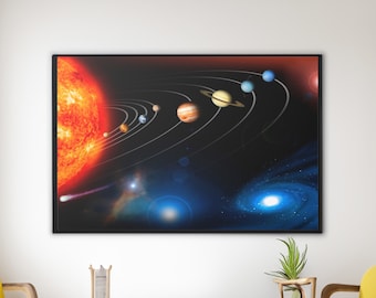 Solar System Canvas Art: Planets Print, Space Painting
