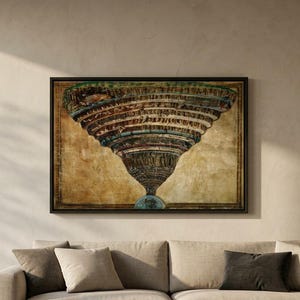 Botticelli's Map of Hell Art Print: Divine Comedy Illustration