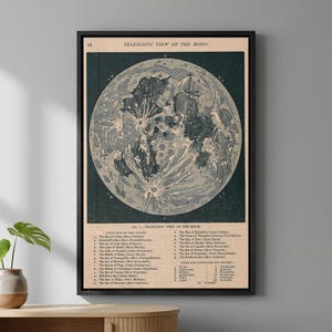 Vintage Moon Map Art Print: Antique Celestial Science Poster
