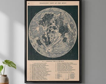 Vintage Moon Map Art Print: Antique Celestial Science Poster